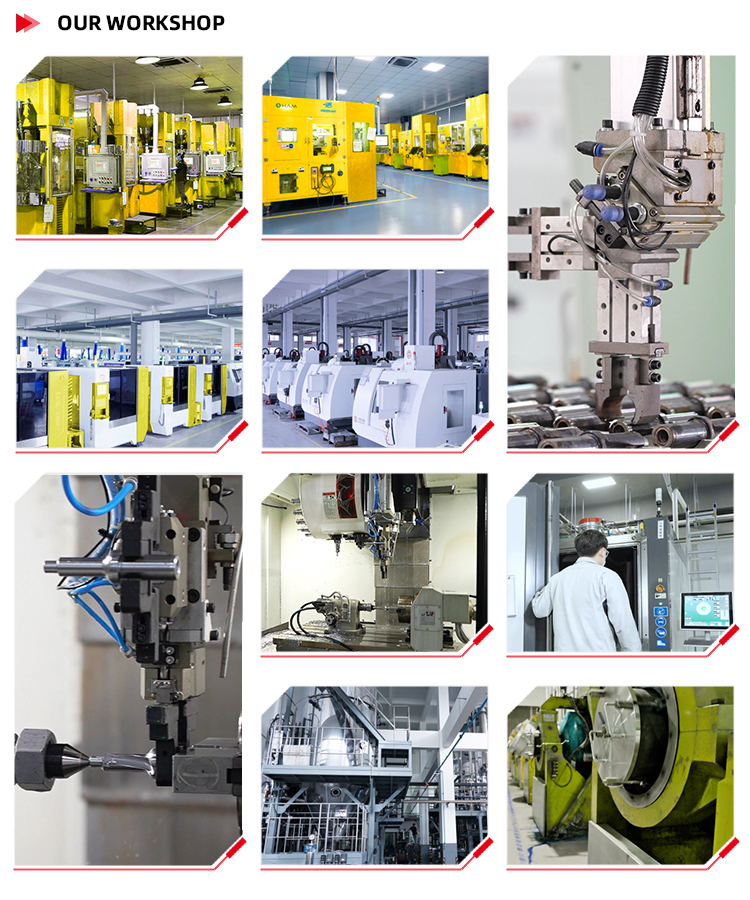 R&D Capabilities