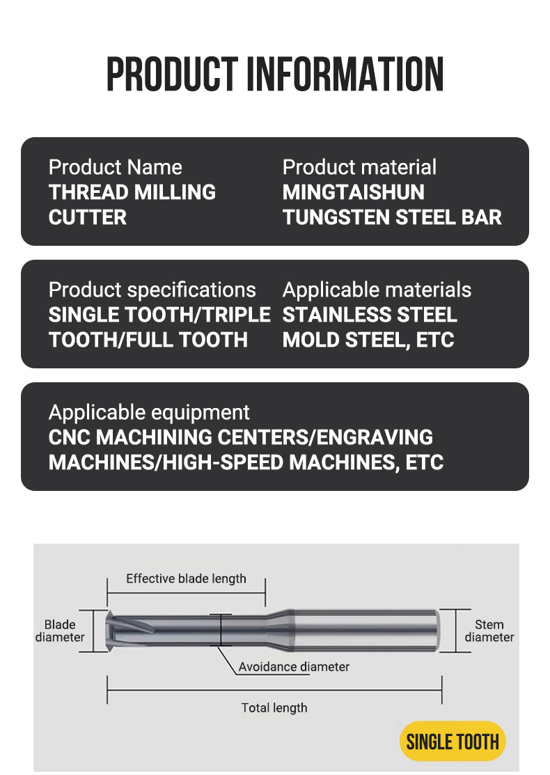 Thread milling cutter product detail 7