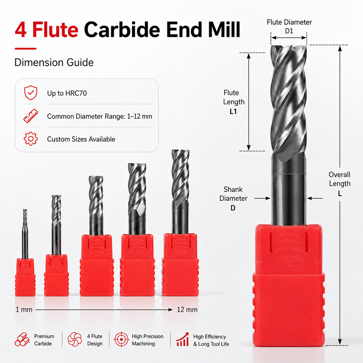 High Wear Resistance Carbide End Mill 6/8/10/12mm 50mm Steel End Mills with Altin Coating for Steel