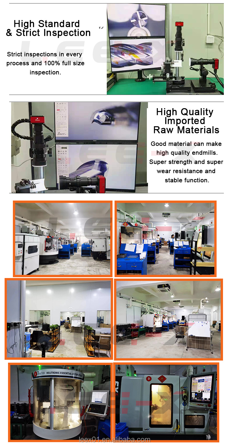 Company Facility and Production 2