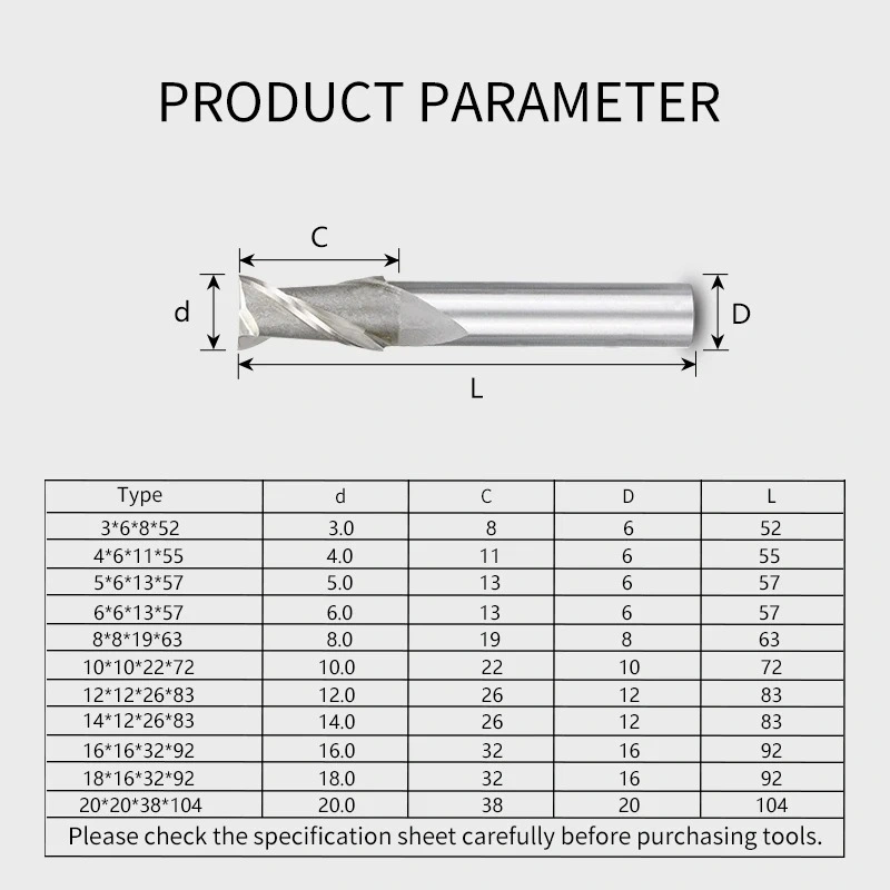 T-Slot Milling Cutter Detail 1