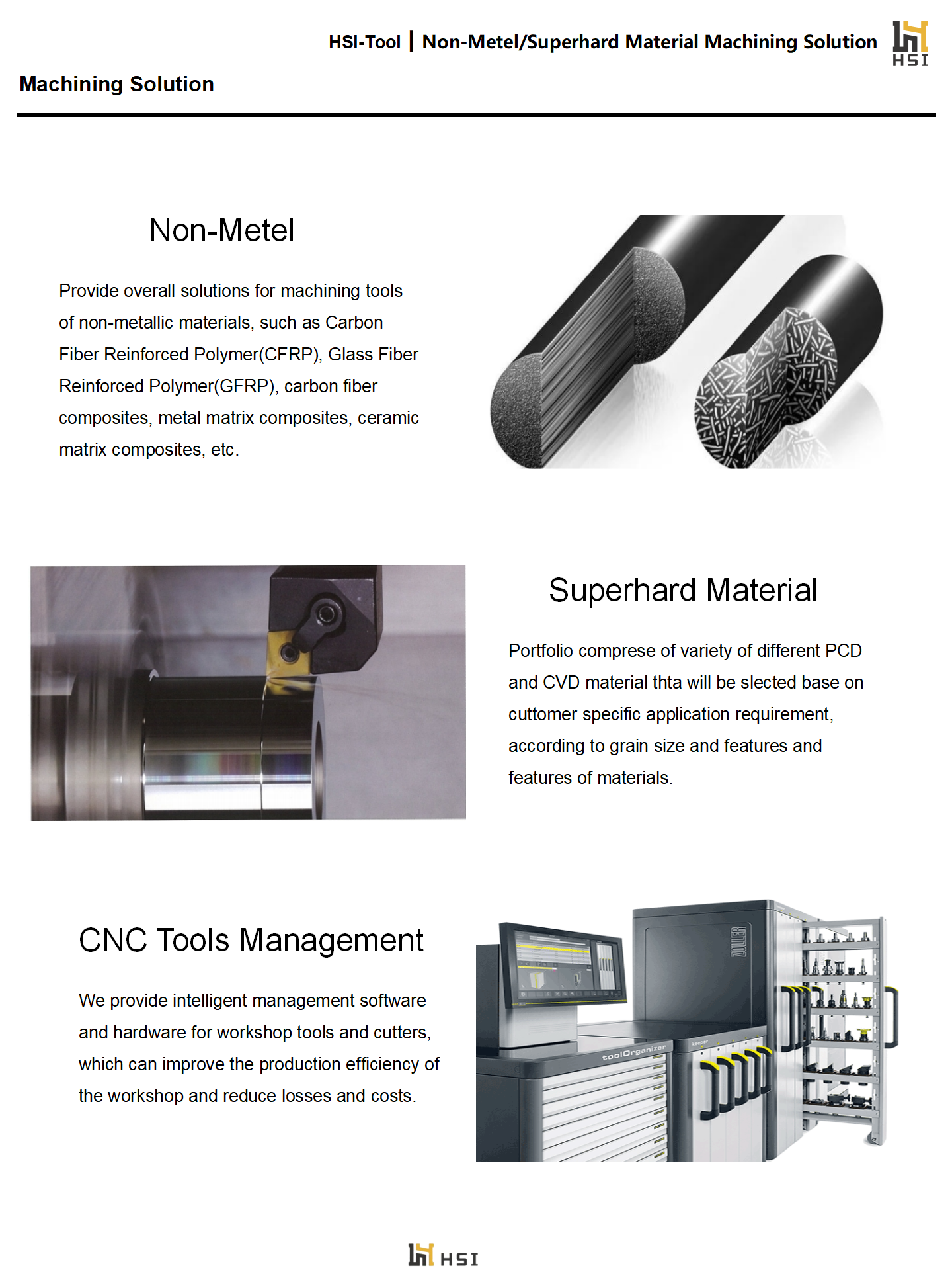 Factory Overview