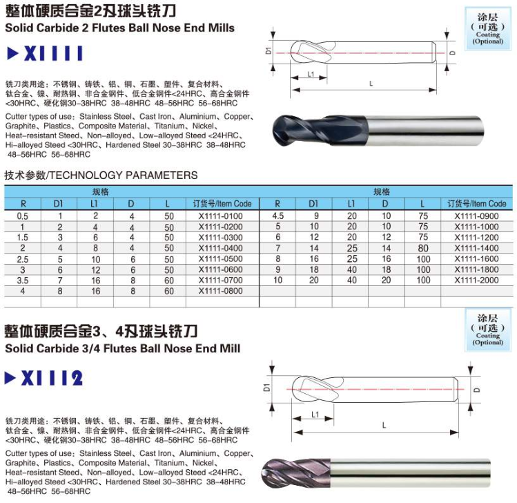 R0.5-12.5mm Ball Nose End Mill Specifications Overview
