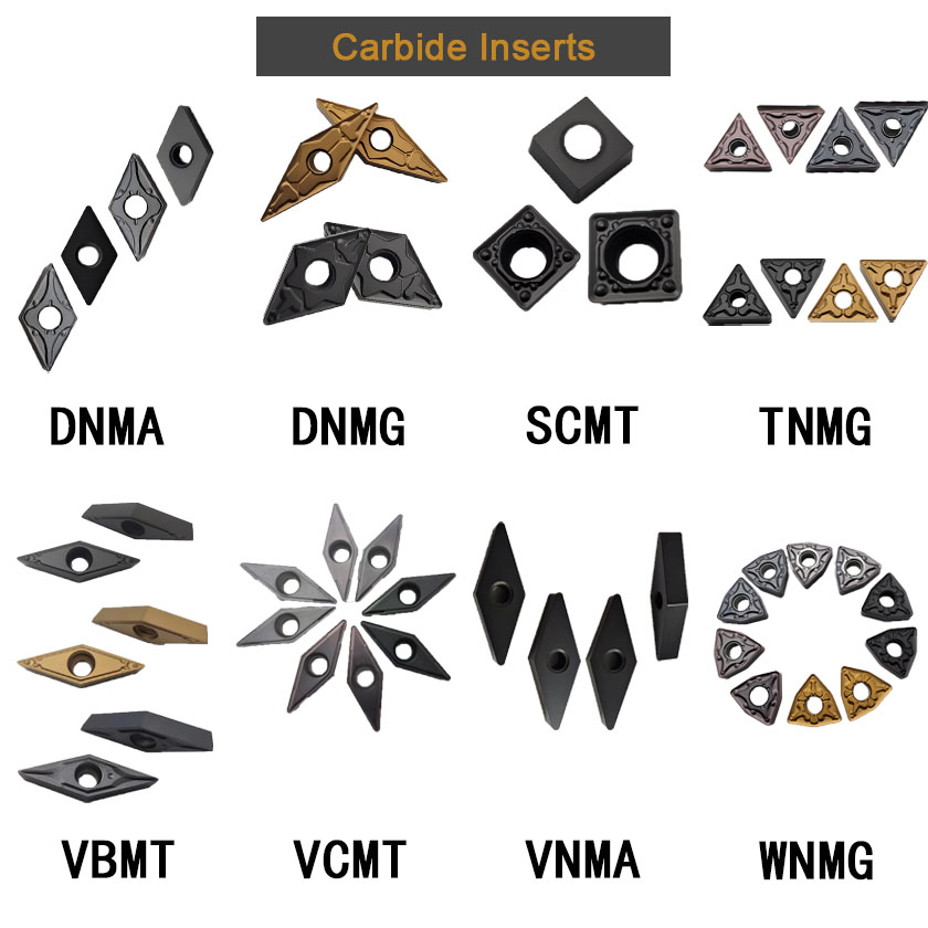 Recommended Tool 3