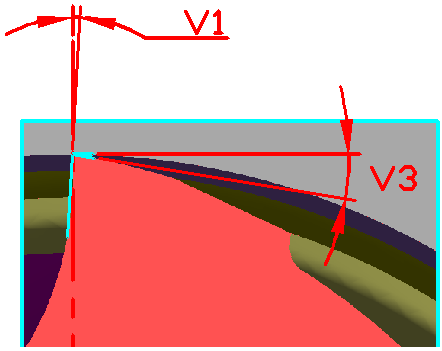 Core Diameter Detail 2