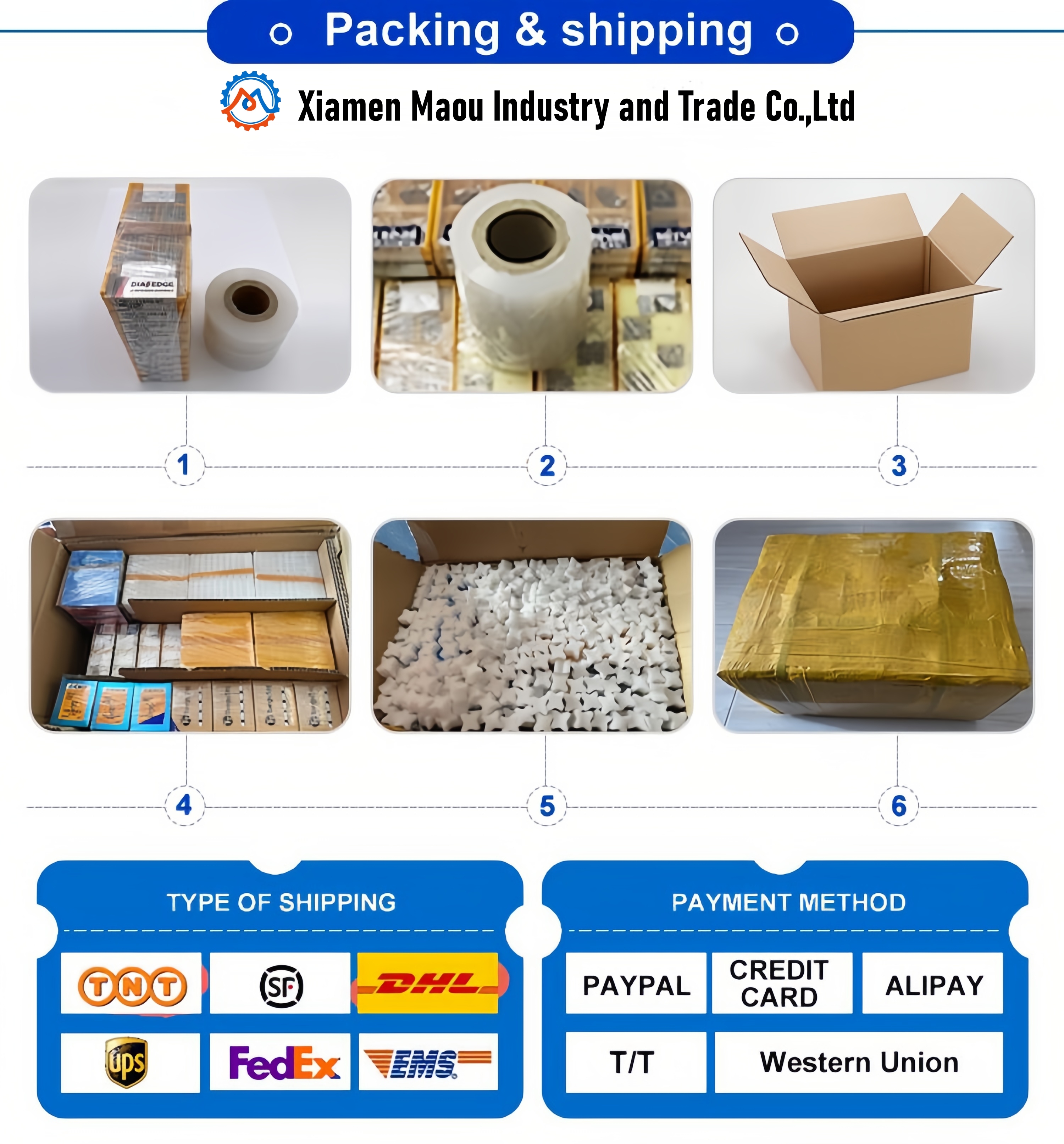 Product Packaging Setup