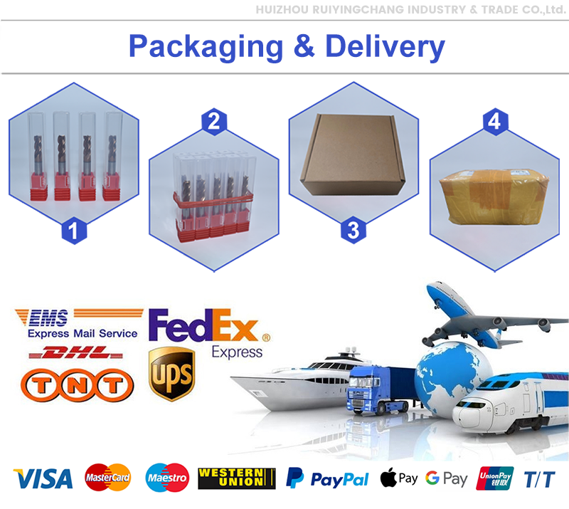 Packing & Delivery