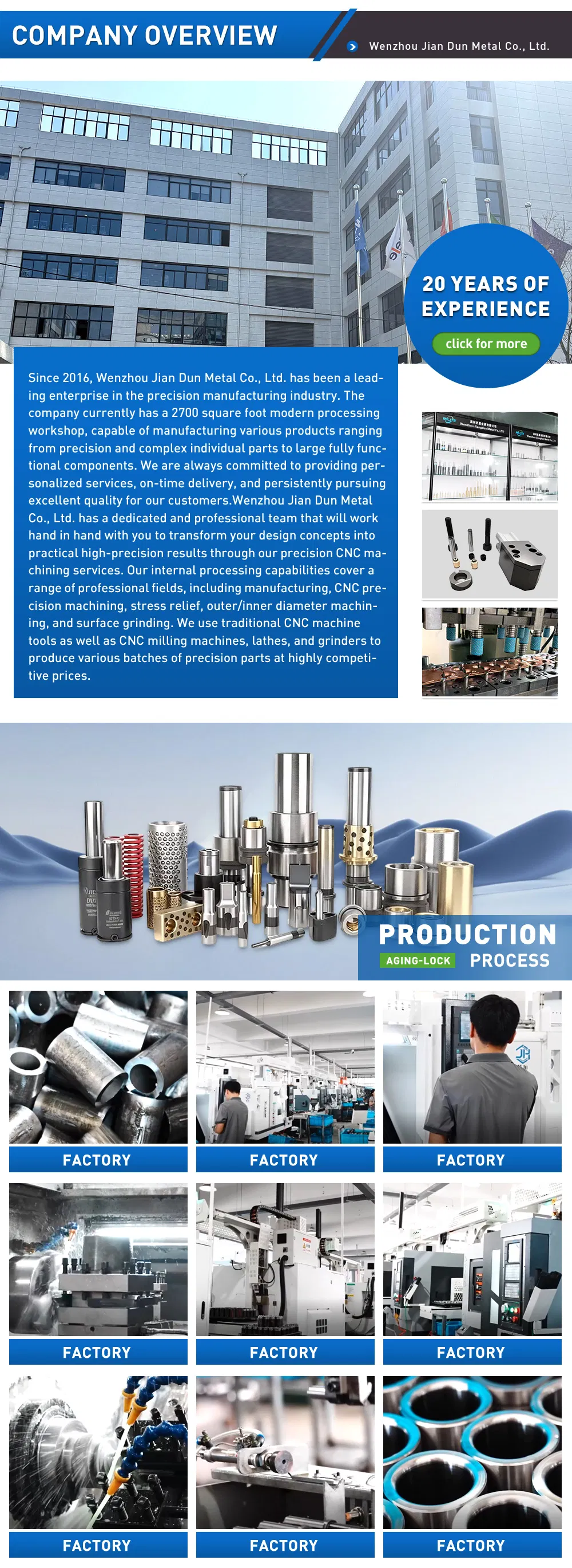 Solid Carbide Twist Drill Bits in Stock Suitable for Drilling Various Metals