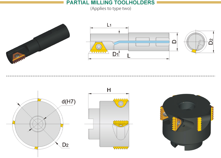 Customized ISO Metric Full Profile Standard Straight Flutes Solid Carbide Threading Mills