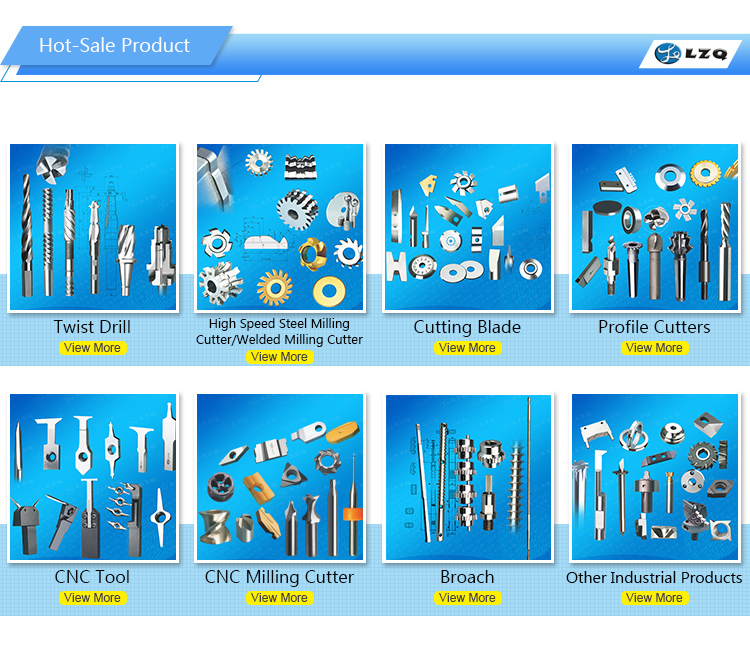 Product Categories Overview