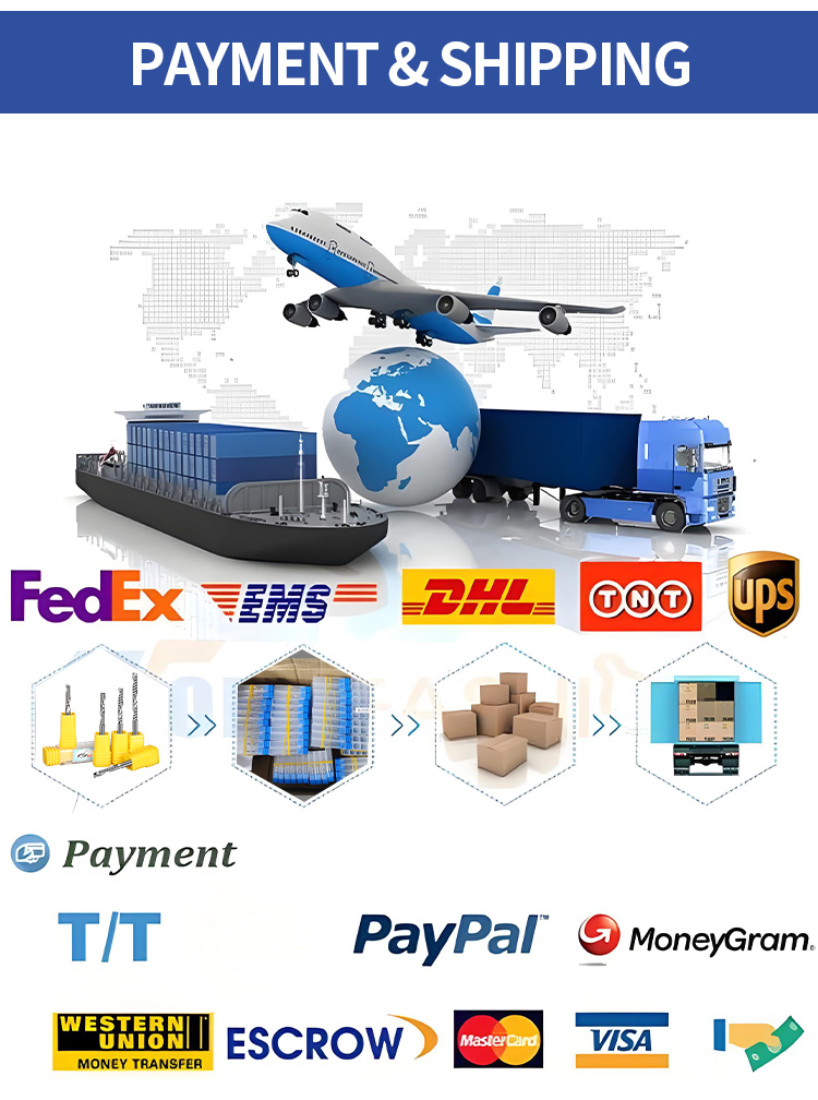 Product Quality Certification
