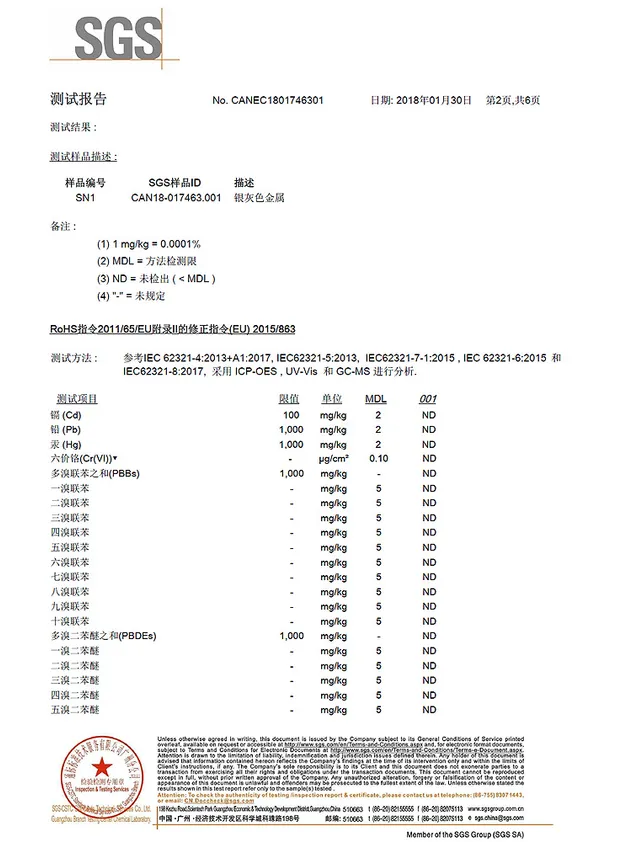 Certification Documents