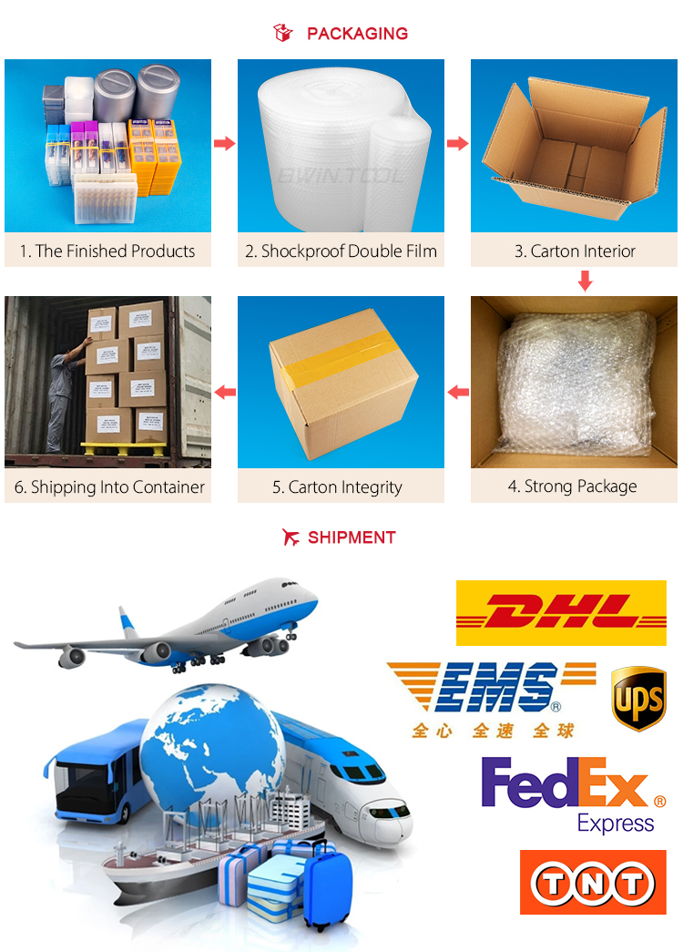 Packaging Details