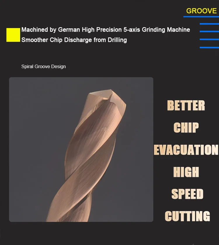 Carbide Drill Bit Details 2