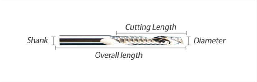 Product Specifications diagram
