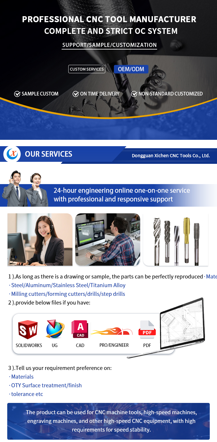 Cutting Tools