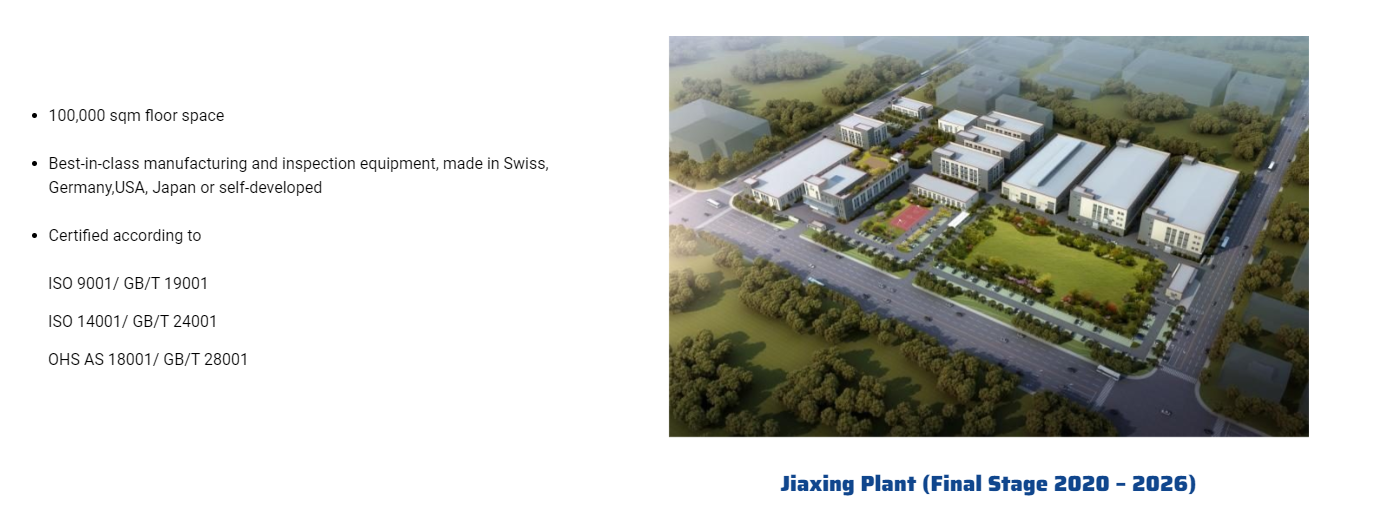 Manufacturing Footprint