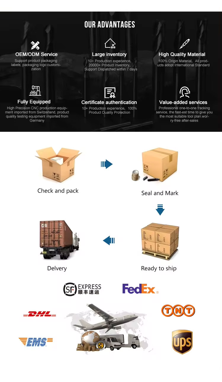 Main Product Feature