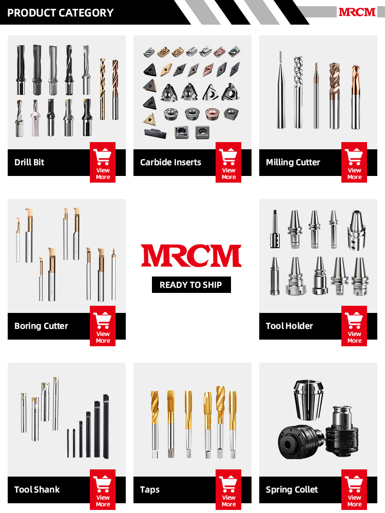 Product Options Matrix