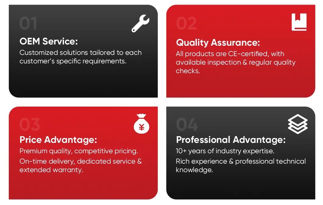 Quality Control and Inspection Equipment