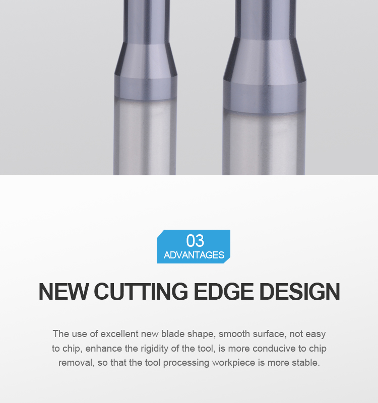Thread Milling Cutter Detail 6