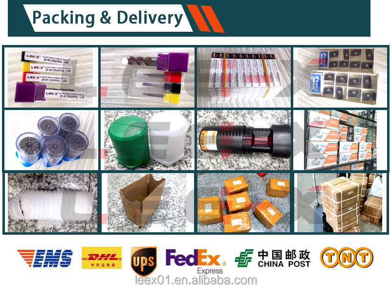Packing and Delivery Overview