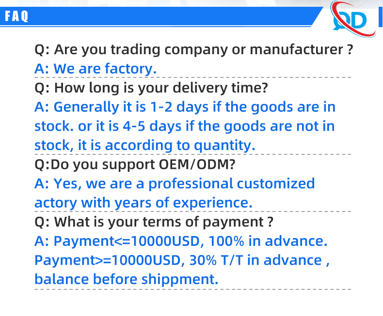 FAQ Image