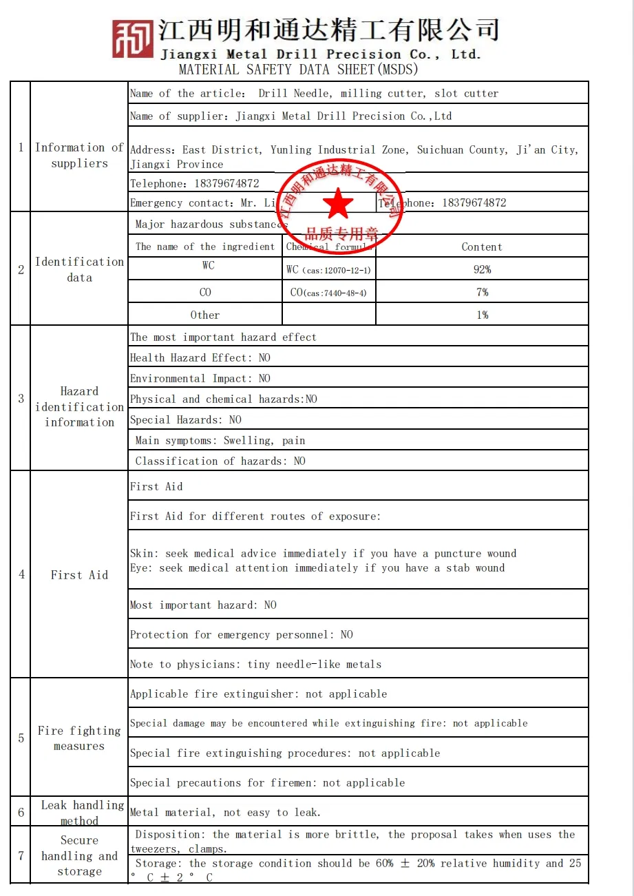 MSDS Safety Data Sheet Figure 1
