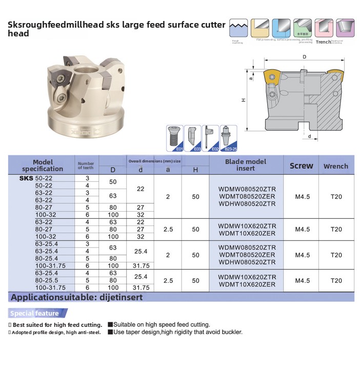 AJX14 Indexable Face Mill with Milling Holder -JDMW120420ZDSR-FT Insert CNC Machining Center Precision Cutter Head