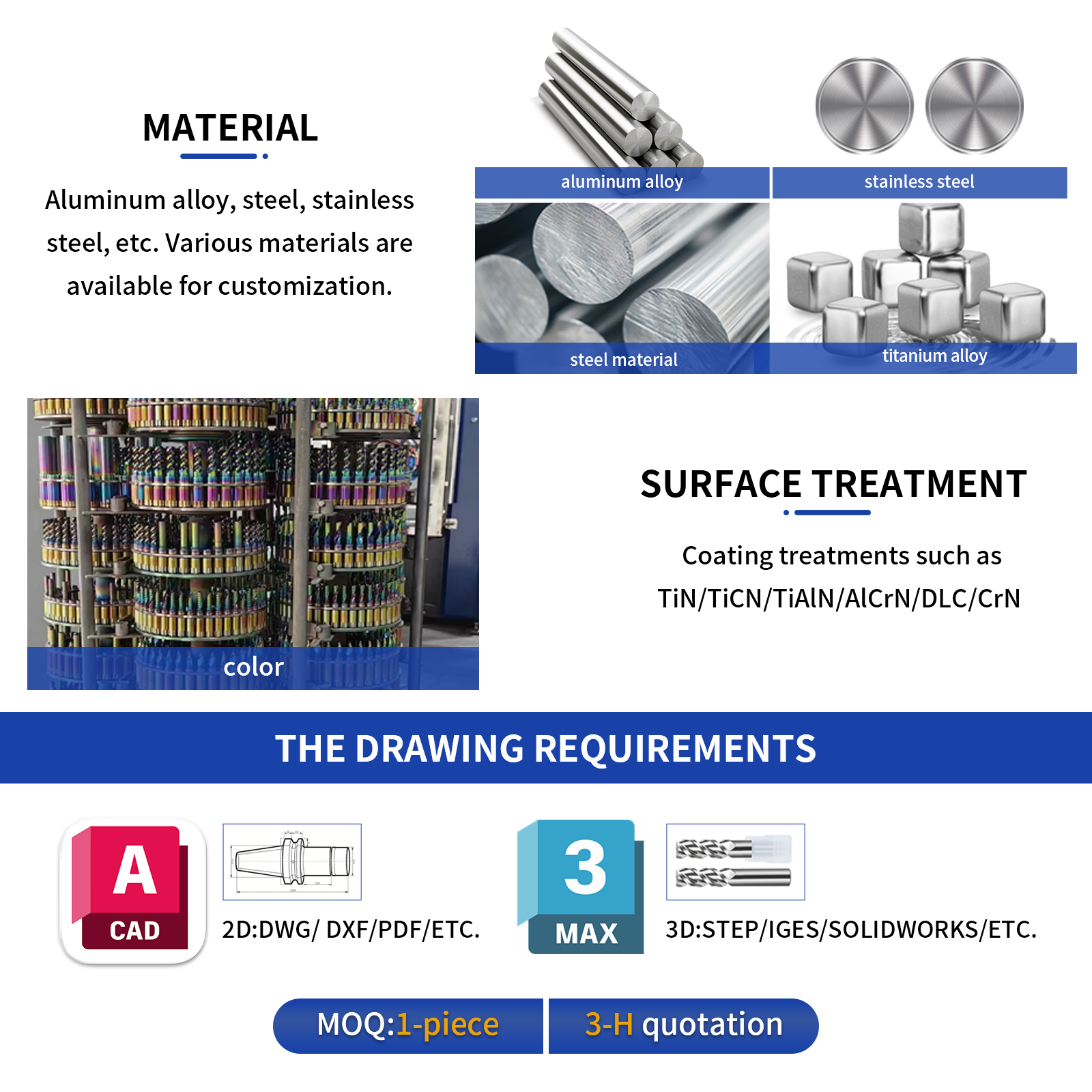 Carbide Single-Thread Thread Mill for Aluminum Universal for Internal/External Threads &amp; Blind Holes