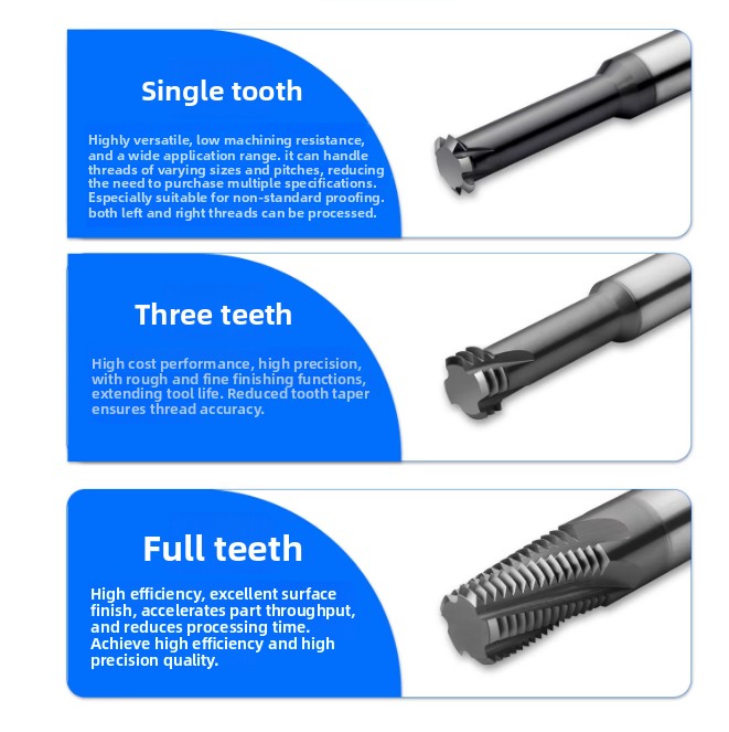 Solid Carbide Thread Mill Stainless Steel Single Flute Extended Milling Cutter for CNC Machining Center