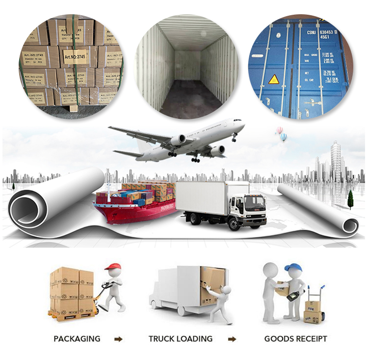 Packaging and Shipping