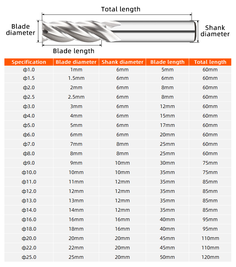 Product Description Image 6