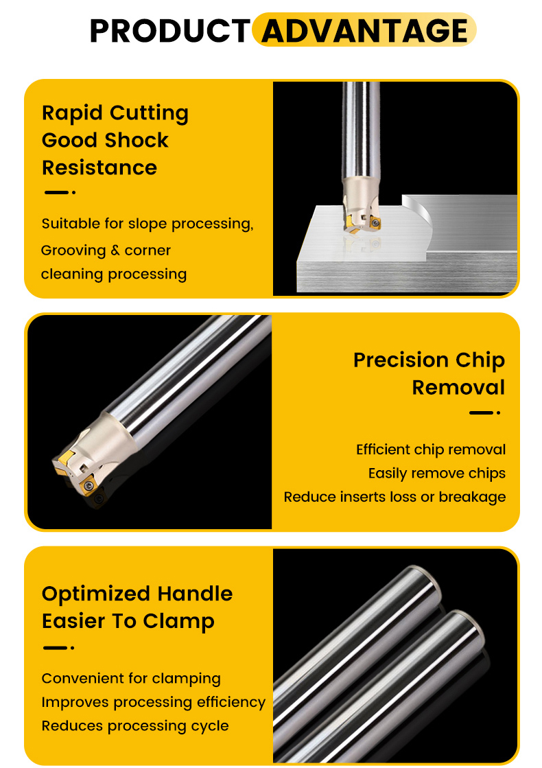 Tool Details