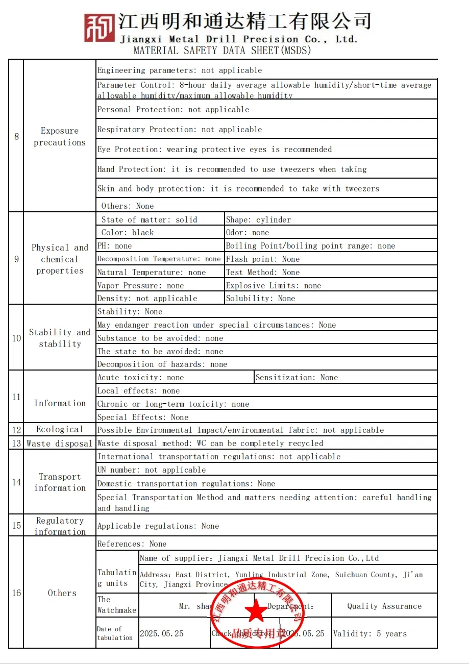 MSDS Safety Data Sheet Figure 2