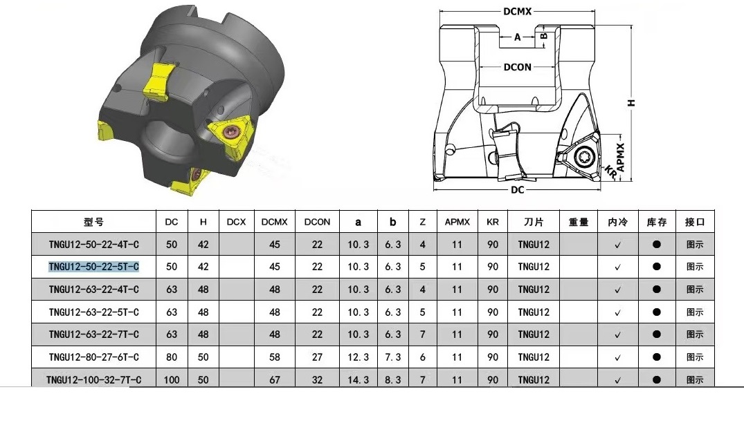 Product View 3