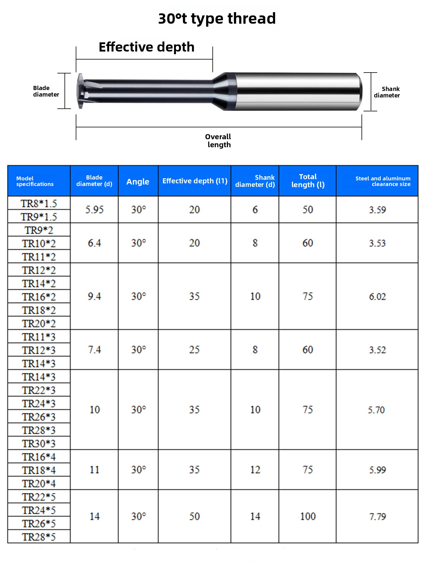 30&deg; Single Tooth Thread End Mill Trapezoidal Internal Mini Carbide Thread Cutters TR6 8 10 12 for Steel and Stainless Steel