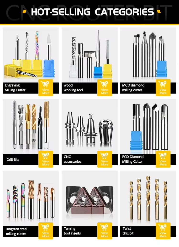 Product Categories Grid