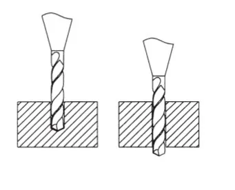 Machining
