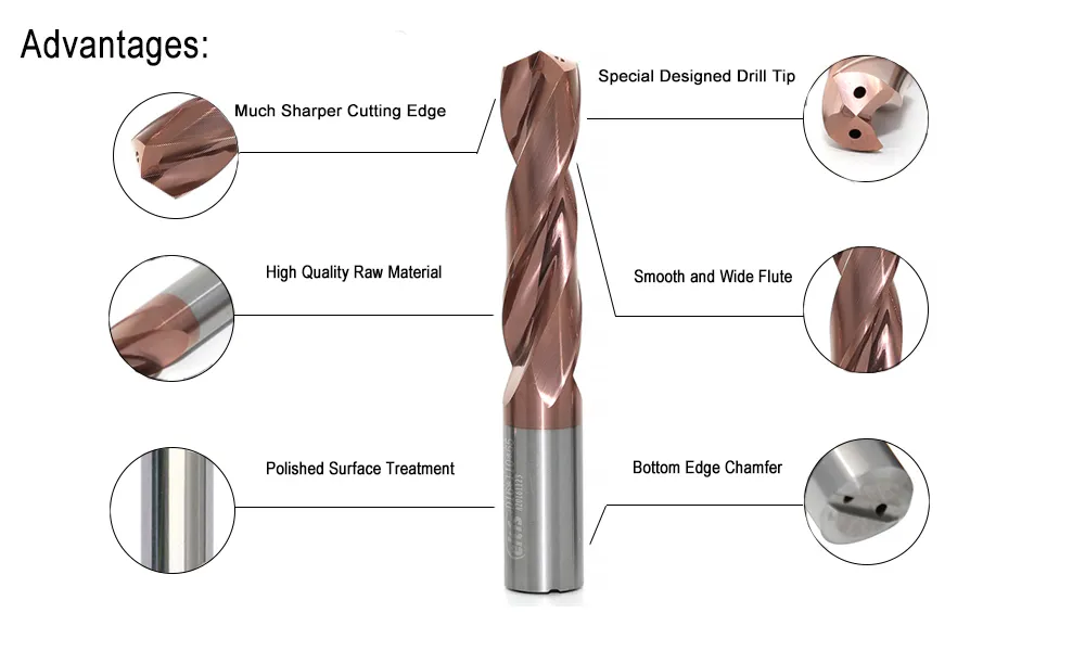 Solid Carbide Inner Coolant Twist Drill Bit Cutter 3D Drilling Tool