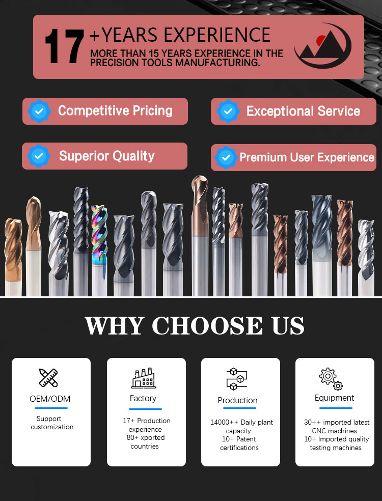 Product Banner