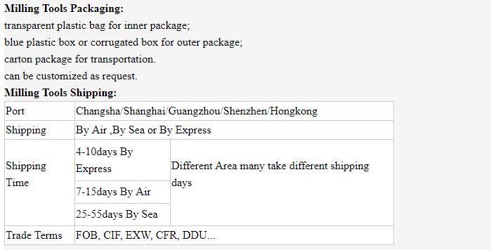 Packaging Details