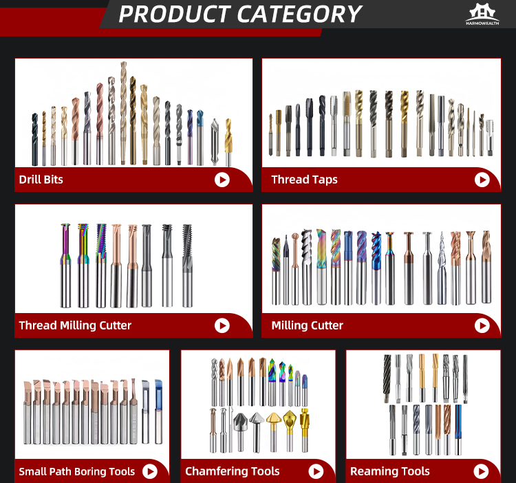 Category Overview 1