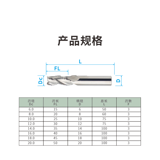 Product Description Image 3