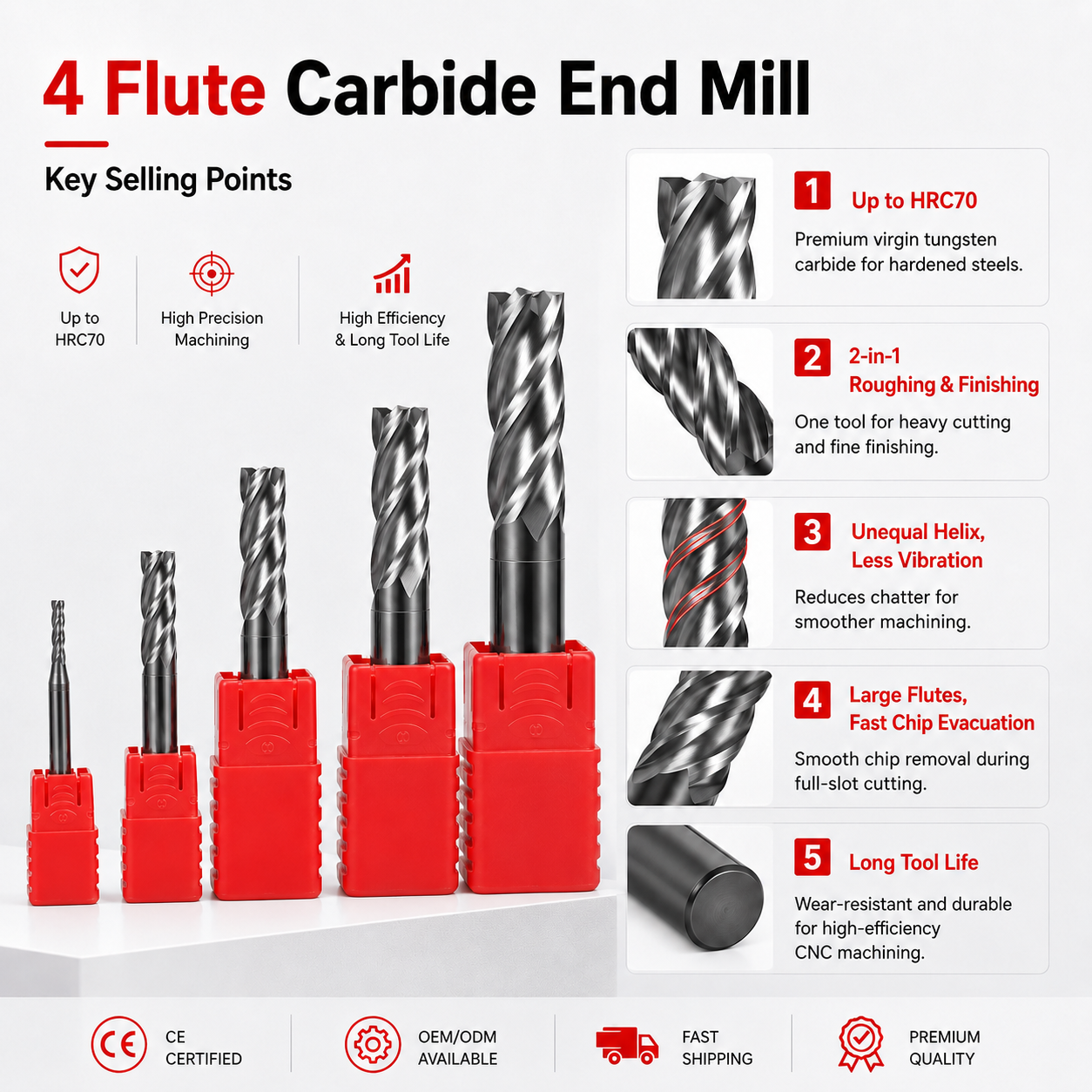High Wear Resistance Carbide End Mill 6/8/10/12mm 50mm Steel End Mills with Altin Coating for Steel