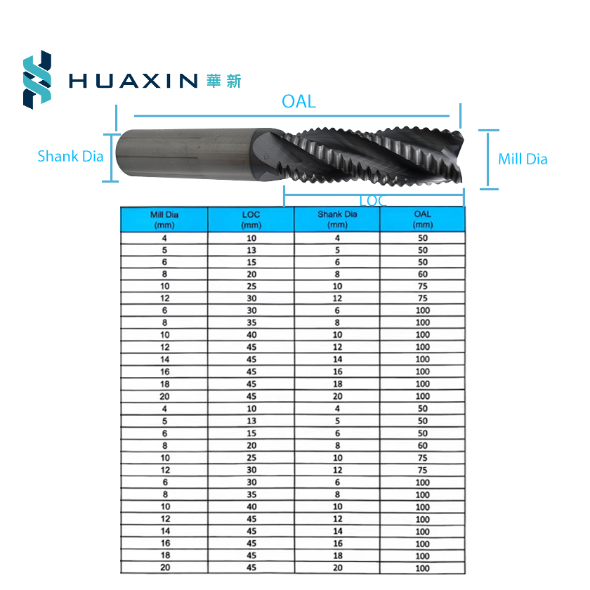 CNC Machine Wave Edge Milling Cutter 4-Blade Carbide Tungsten Steel Corrugated Rough Milling Cutter 4 6 8 10 12 14 16 18mm 20mm