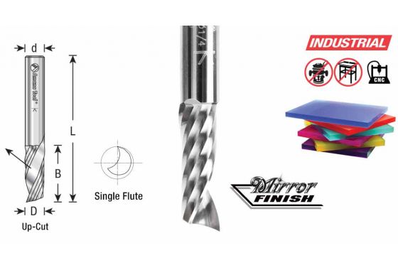 Cnc Milling Cutter Tools Detail 3