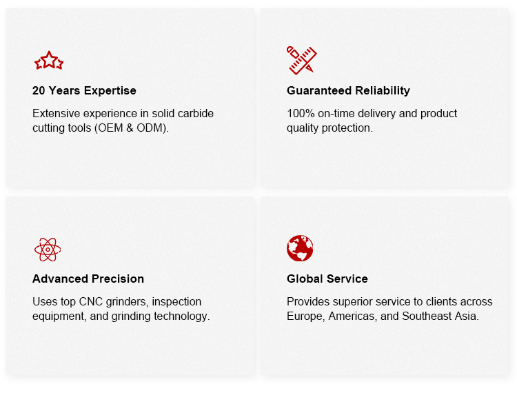 Why Choose Us Advantages