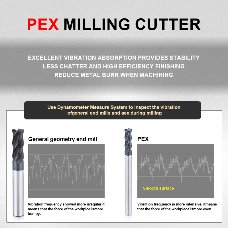 Four Flutes Corner Radius End Mill Carbide End Mills 10mm Endmill Carbide 4 Flutes 55 Hrc Milling Cutter