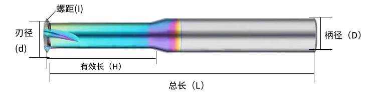 Tool Image 1